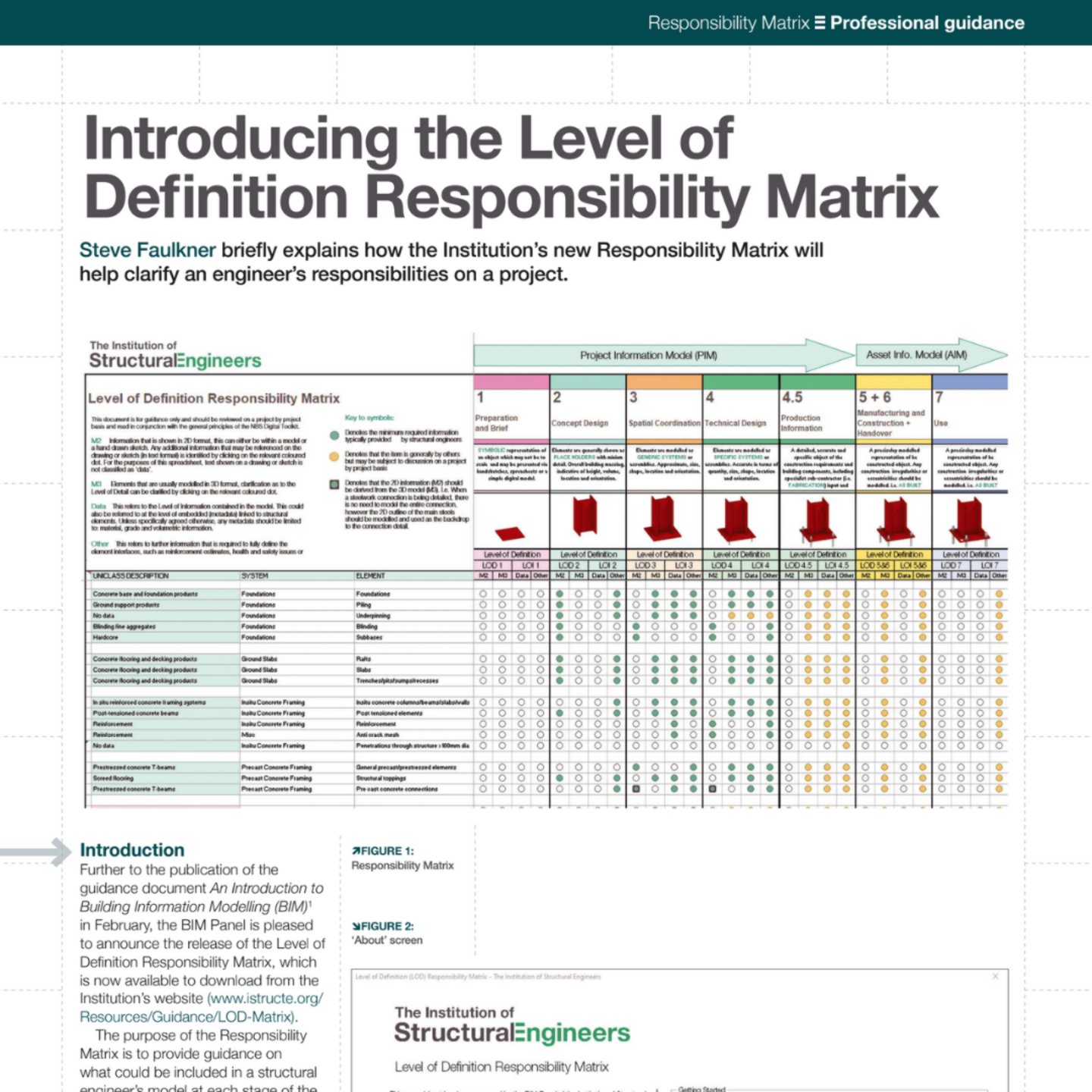Steve Faulkner on the launch of IStructE's Level of Definition Responsibility Matrix